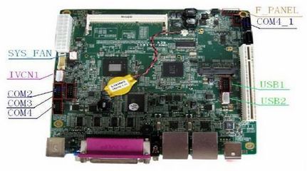 Mini-ITX Intel D525主板 專為工控電腦設(shè)計(jì)的4xCOM端口解決方案