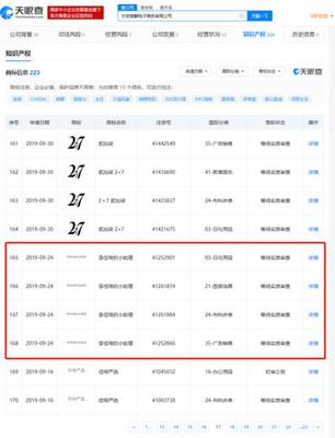 李佳琦公司申請數(shù)百條商標,&ldquo;李佳琦的小助理&rdquo;或成專屬?