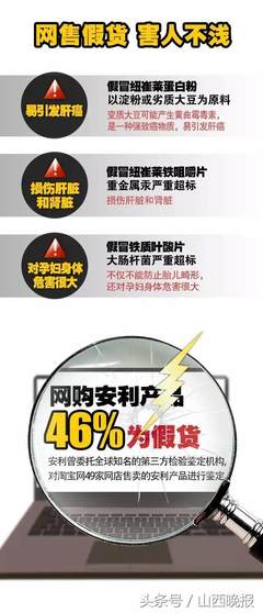 天天315,安利優(yōu)化消費(fèi)體驗(yàn)